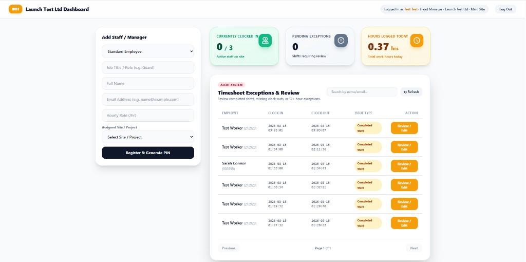 Manager dashboard with live counts and timesheet review
