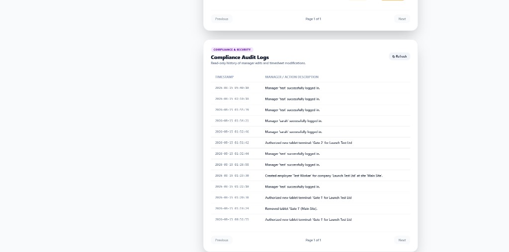 Compliance audit log of manager actions
